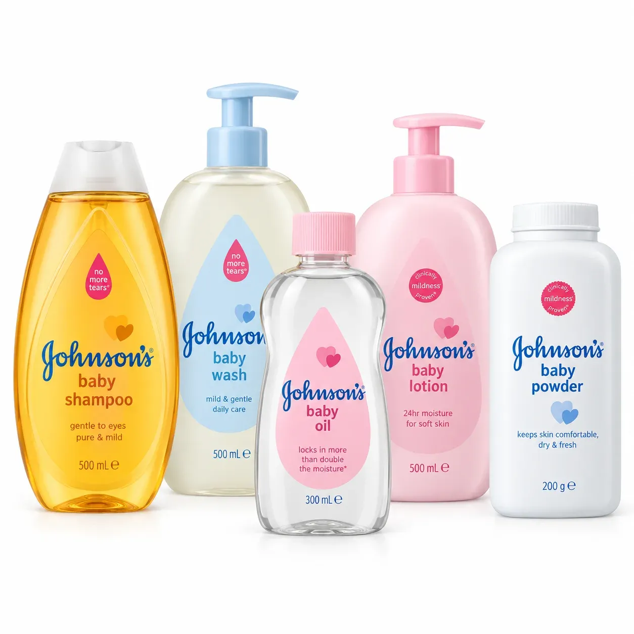 Johnson’s Baby Care