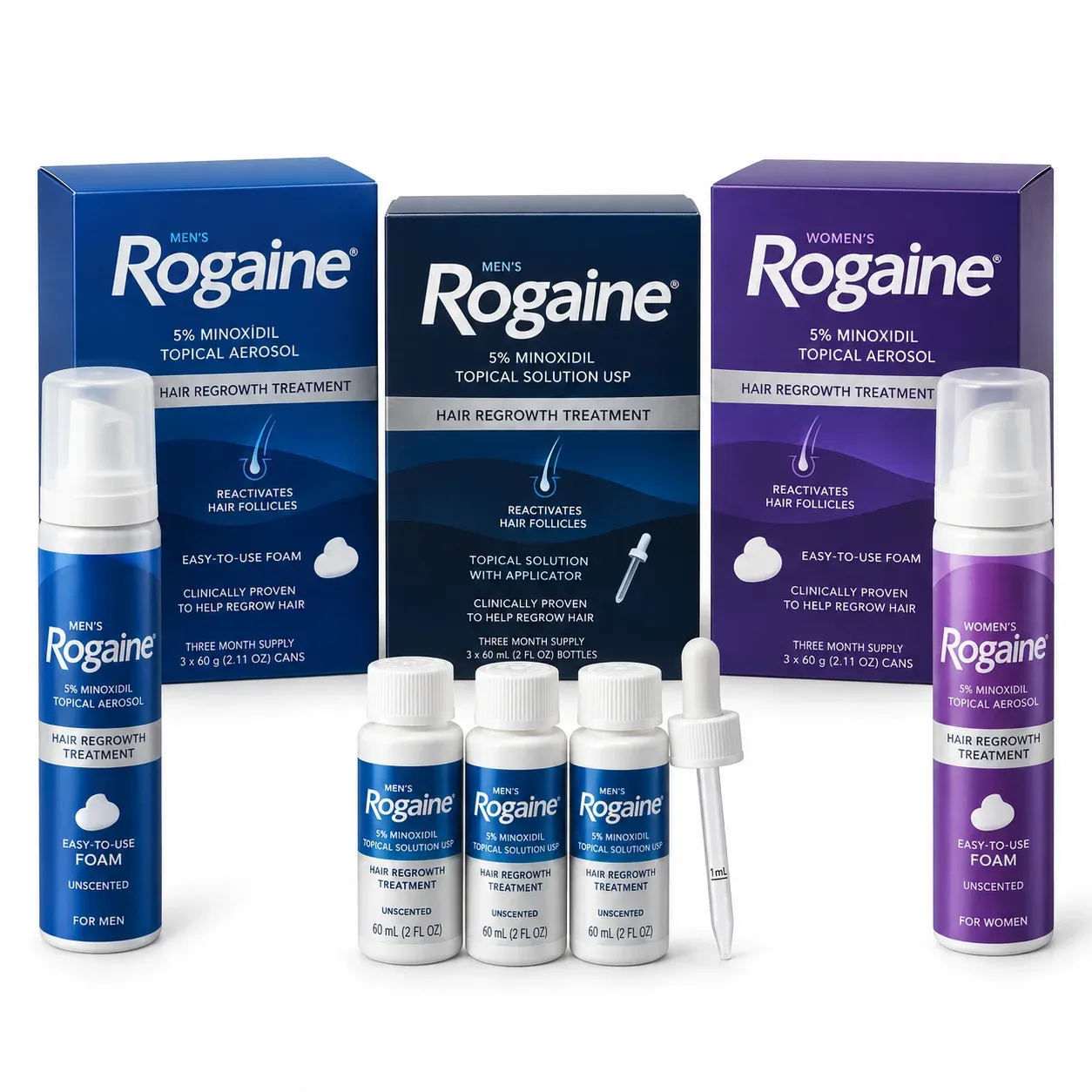 Rogaine Hair Regrowth Treatments
